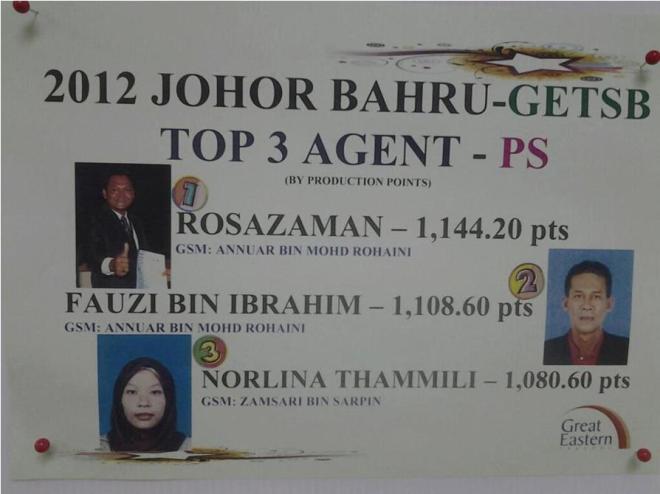 top agent 2012